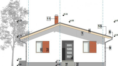 Teren cu Autorizatie de Casa | 605 mp | usor Accesibil | zona Apahida - Jucu !