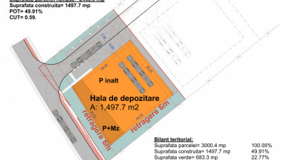 Teren Industrial cu PUZ | Parcele de 3000 - 14.000 mp | zona Napolact Baciu !
